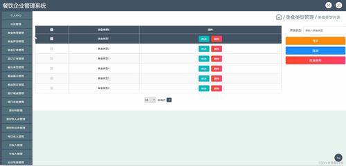 基于JSP与SSM框架的餐饮企业管理系统设计与实现