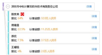 深圳市中科计算机软件技术有限责任公司 创新驱动，深耕计算机软件技术开发领域